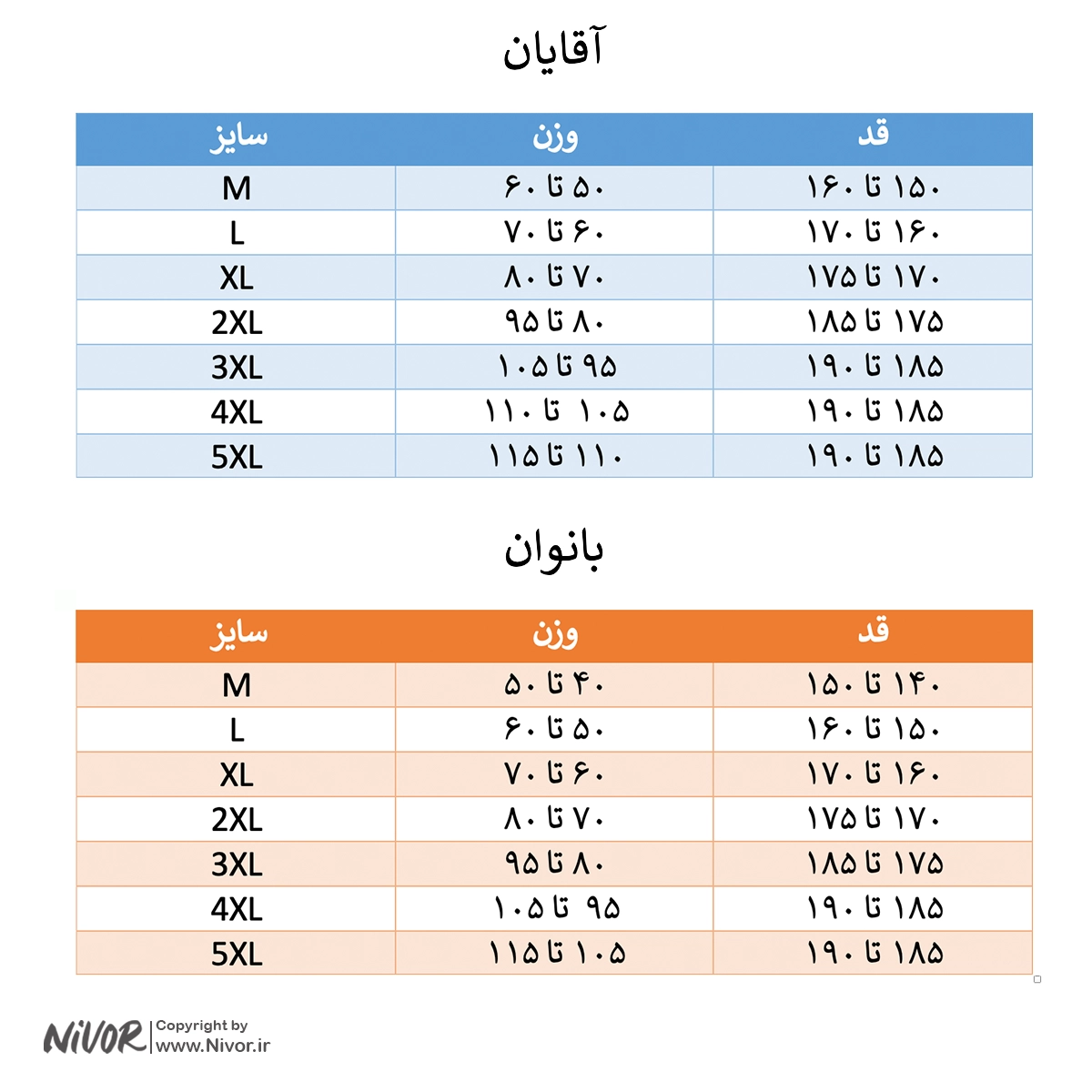 راهنمای انتخاب سایز براساس وزن